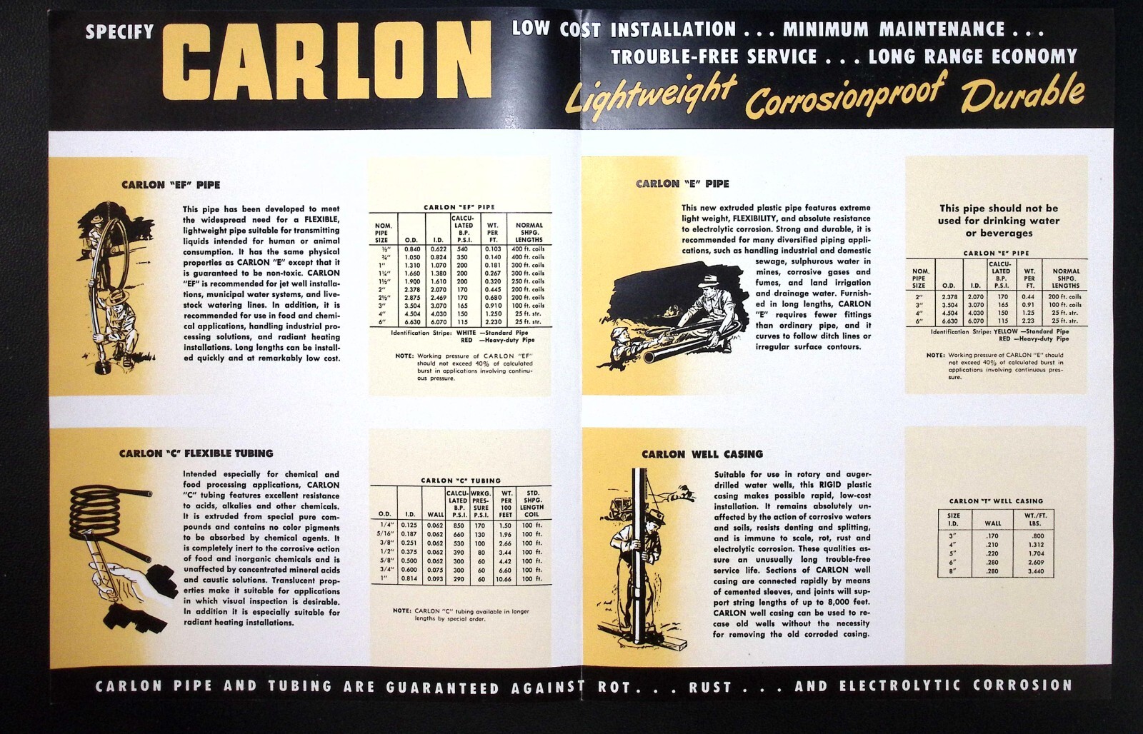 1950s Carlon Plastic Pipe Brochure Carlon Products Corporation Cleveland OH