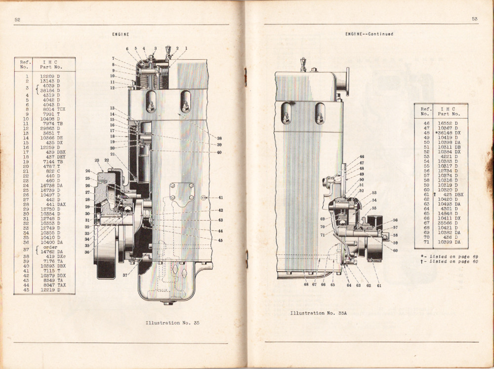 1938 McComick-Deering Intruction Book 10-20 H. P. Gear Drive Tractor