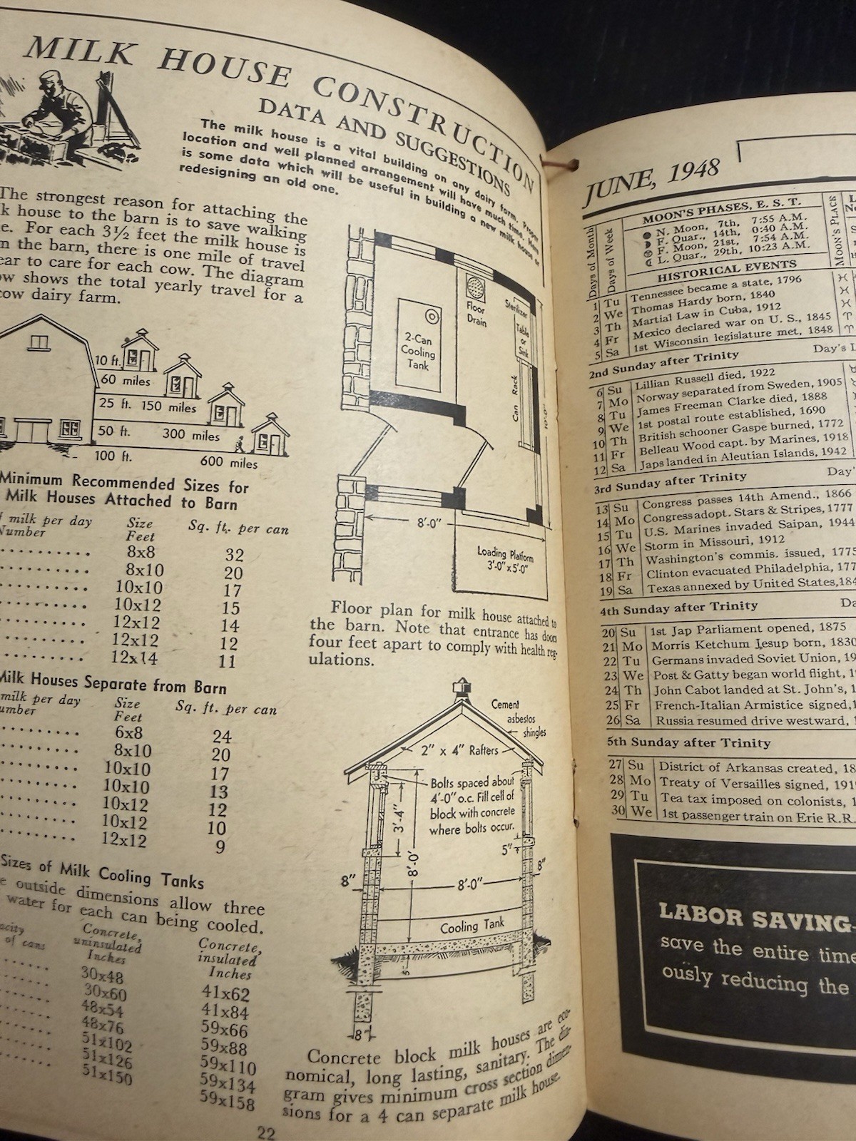 De Laval Handy Reference Yearbook 1948 Bergeron Product Station Charlotte MI