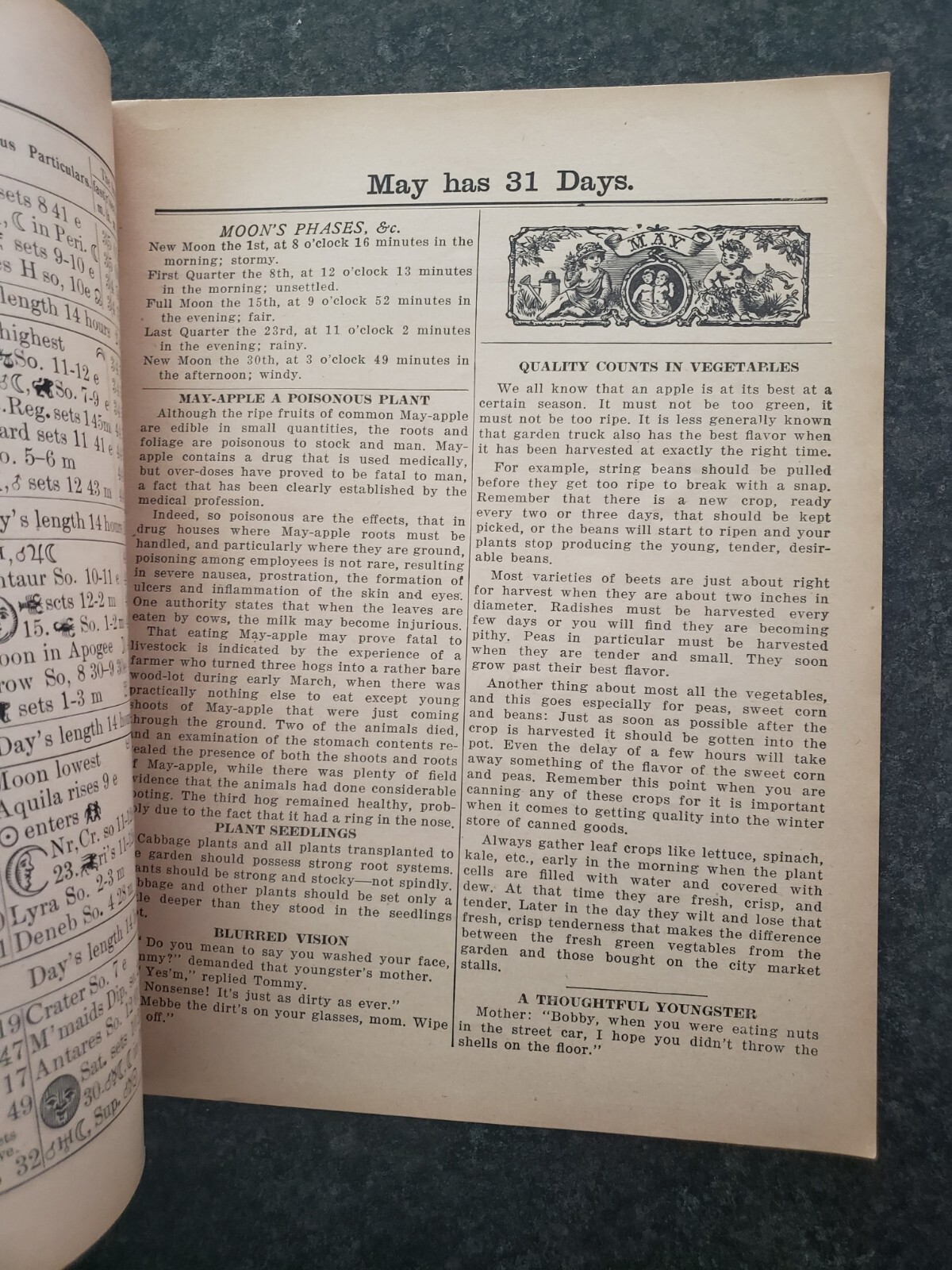 1946 John Baer’s Sons Agricultural Almanac – Vol 121