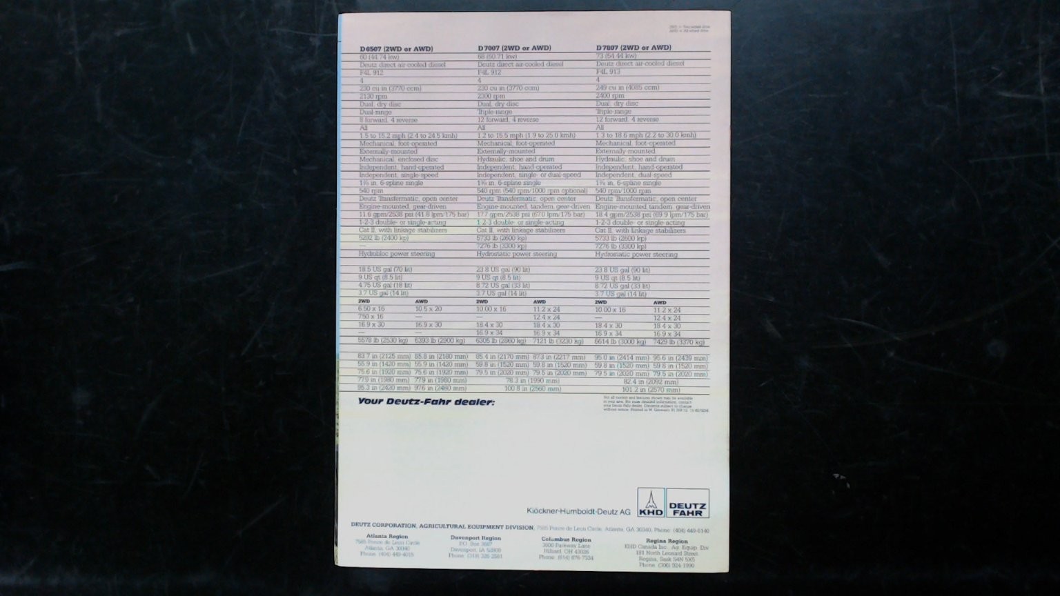 Deutz-Fahr 07 Series Tractor Brochure Vintage Agriculture 1980s