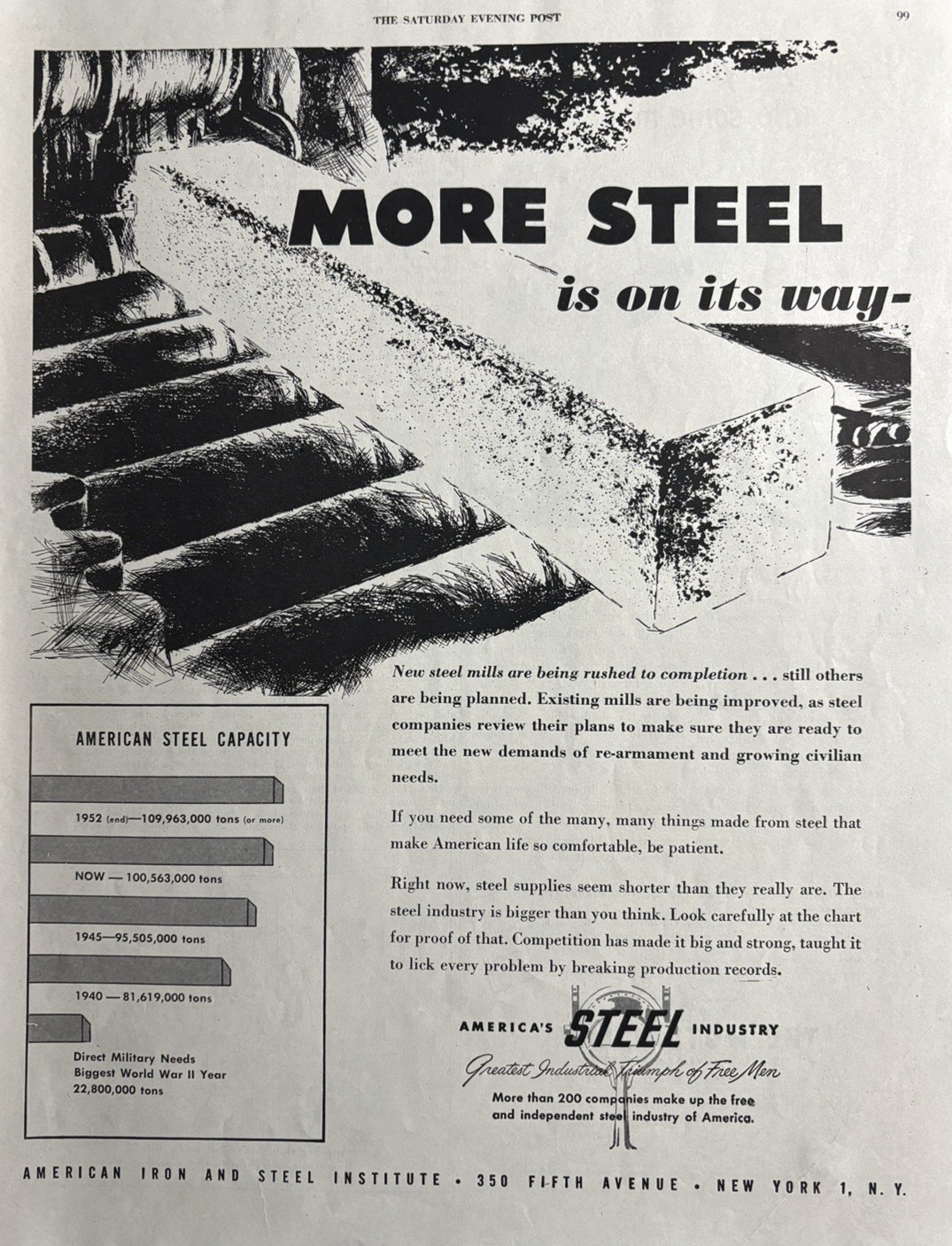 American Iron Steel Institute New York Mills Production Free VTG Print Ad 1950