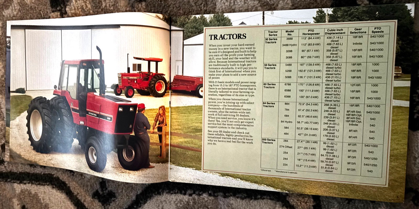 International Harvester Buyers Guide For 1983 Brochure DCPA26