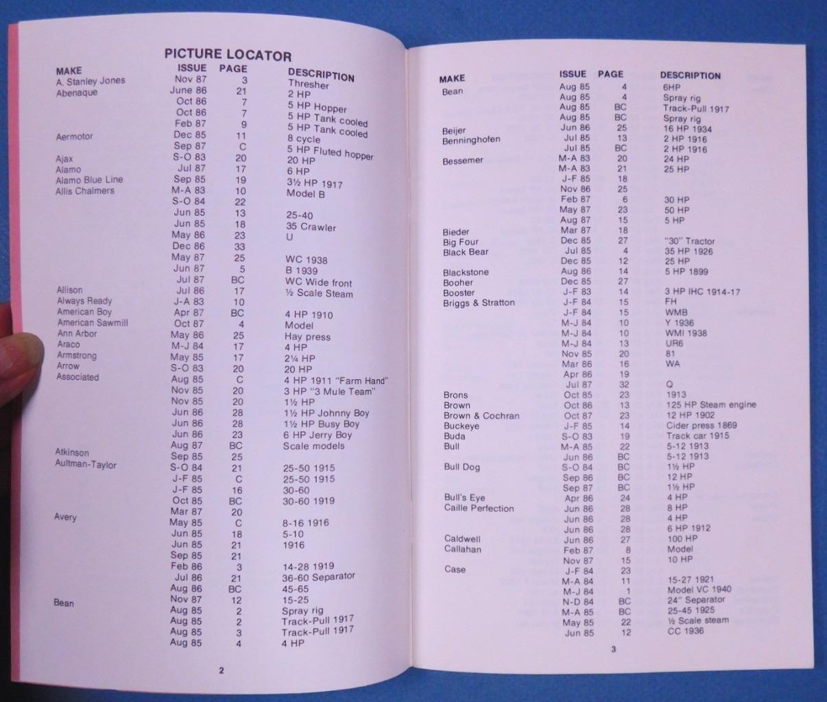 Gas Engine Magazine Index 1983-1987 D L Siefker C344