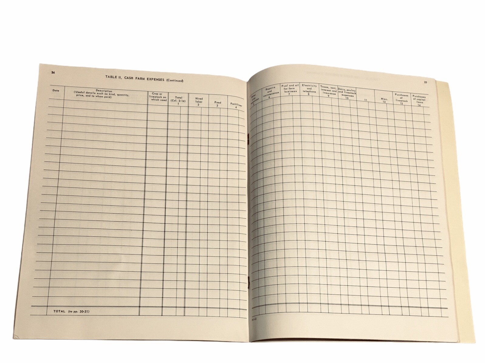 1966 Simplified Farmers Farm Record Book – Smithfield NC Tractor Yellow