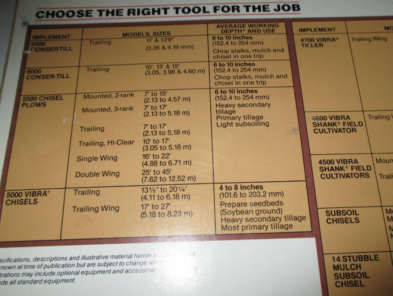 *IH International Soil Conditioning Equipment Sales Brochure 6500 4700 5500&more