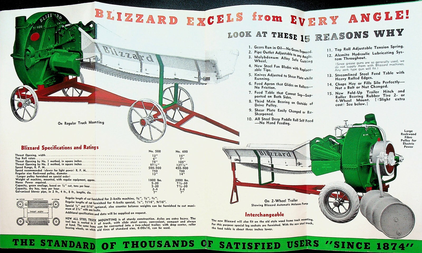 Blizzard Ensilage Cutter & Hay Chopper 1920s Brochure Canton Ohio Farming