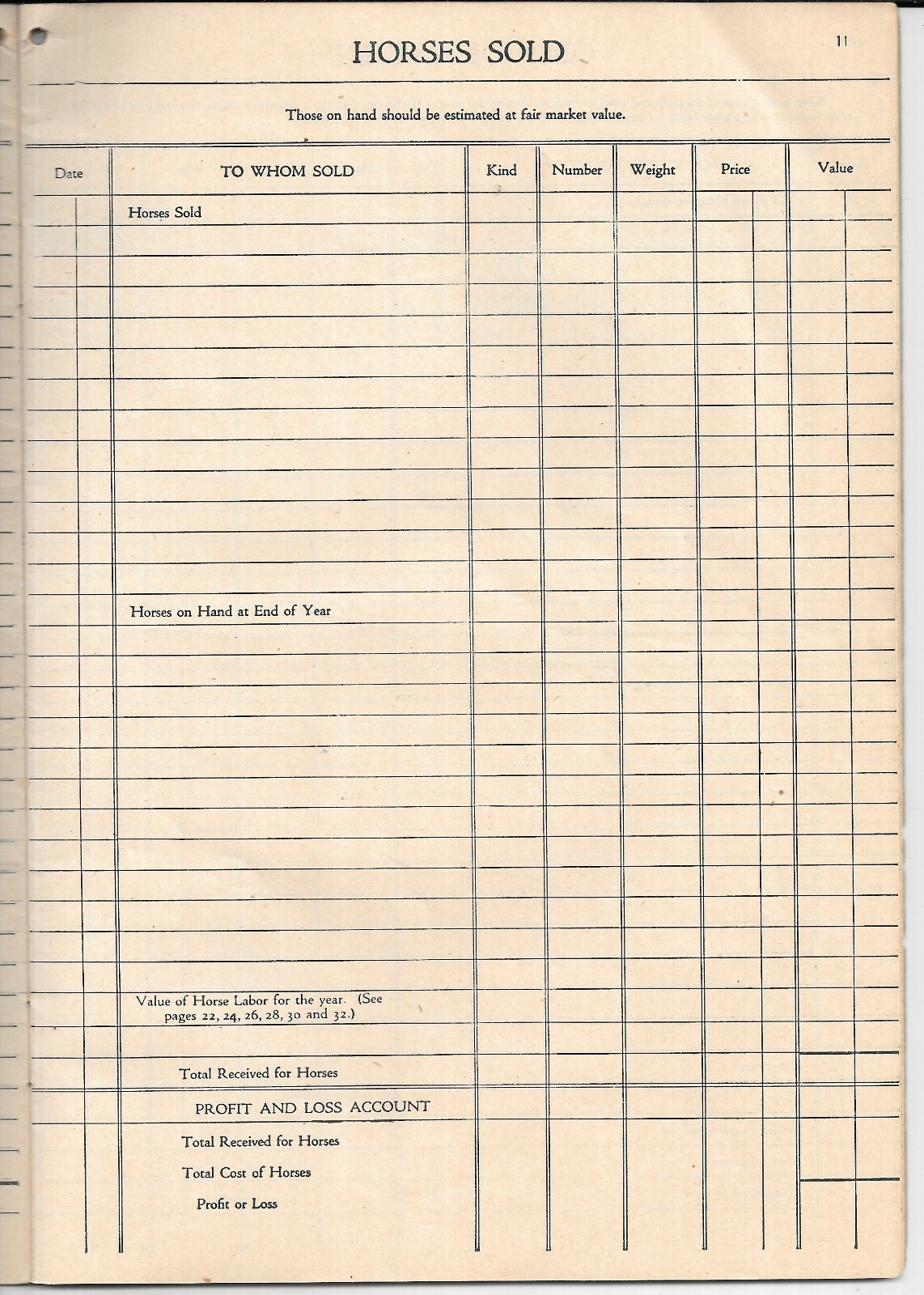 1915 FARMERS RECORD AND ACCOUNT BOOK, ALEXANDER WARD & CONOVER Union Stock Yards