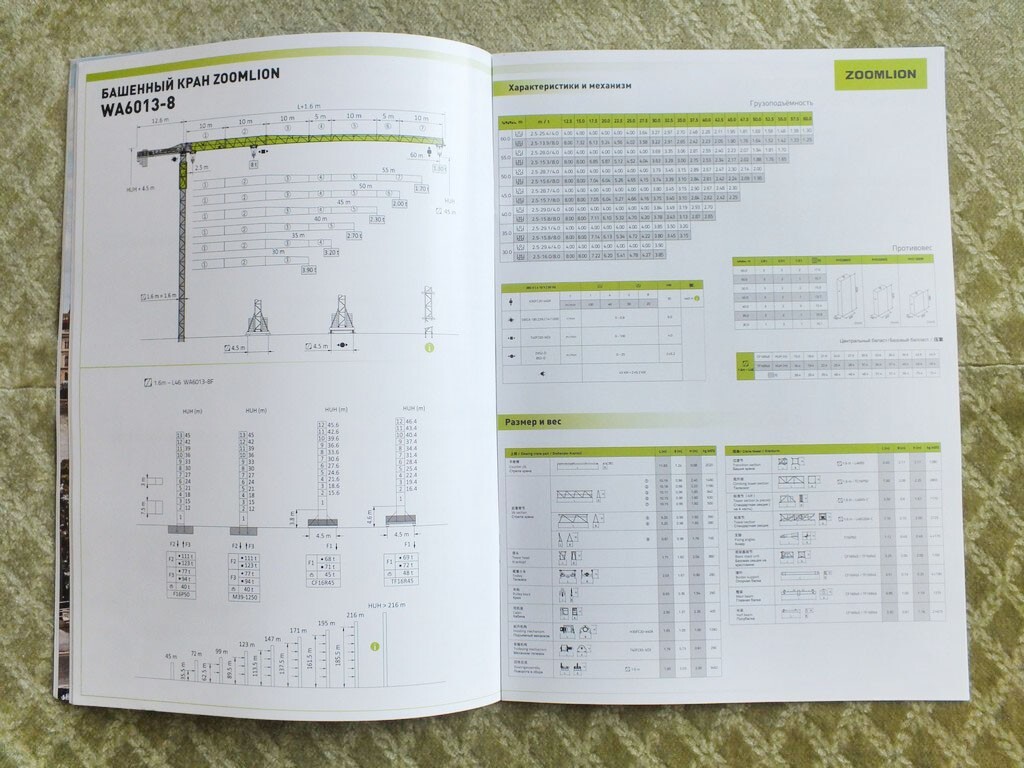 ZOOMLION Chinese Tower Cranes Model Range Catalog Brochure 2025
