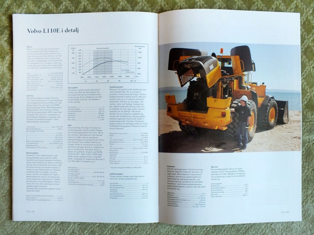 VOLVO BM L110E Wheel Loaders Tractors Brochure Prospekt 2002