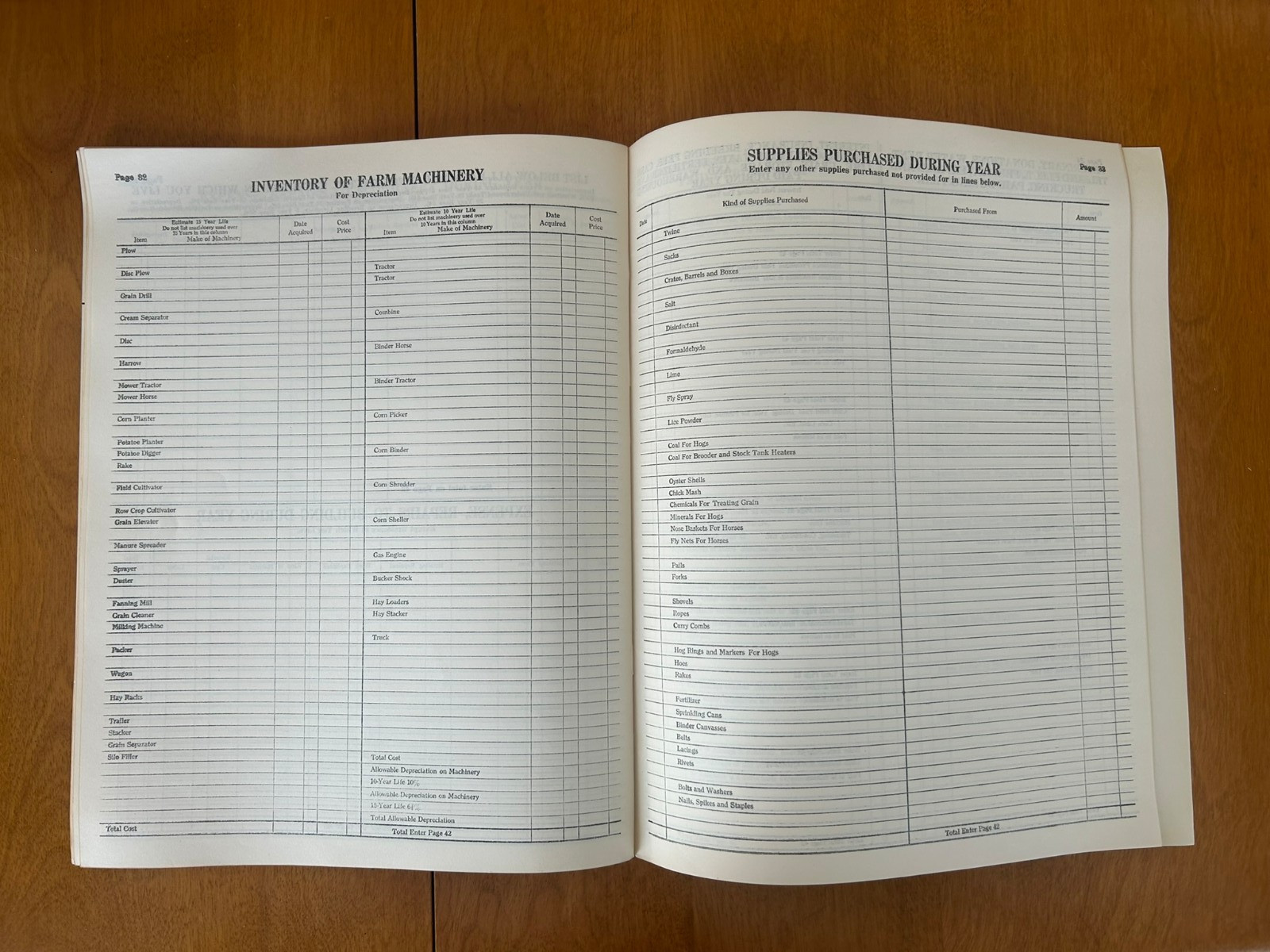 Vintage 1950 Kendall Farm Record Book – Valley Machine Sales