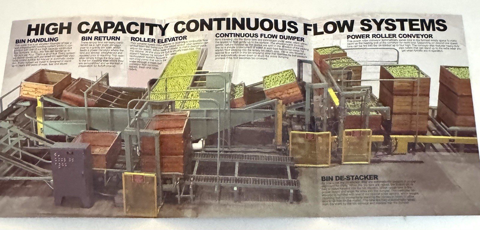 Durand-Wayland Machinery Inc Crate And Bin Handling Equipment Dealer 2 Brochures