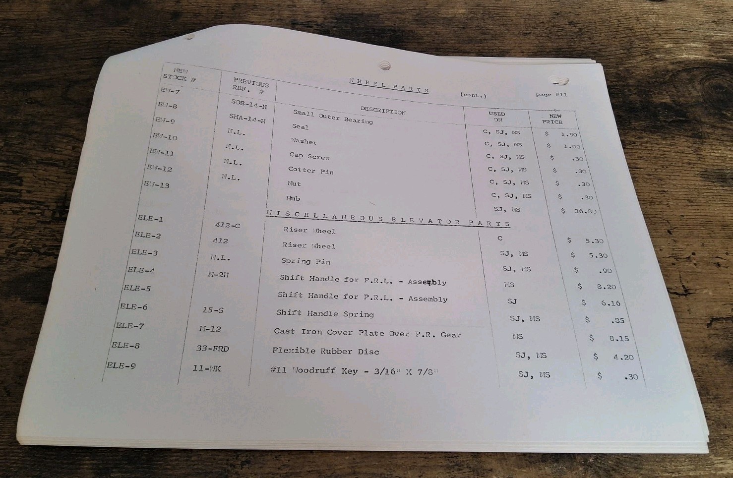 McCurdy Manufacturing Company Brochure And Price List