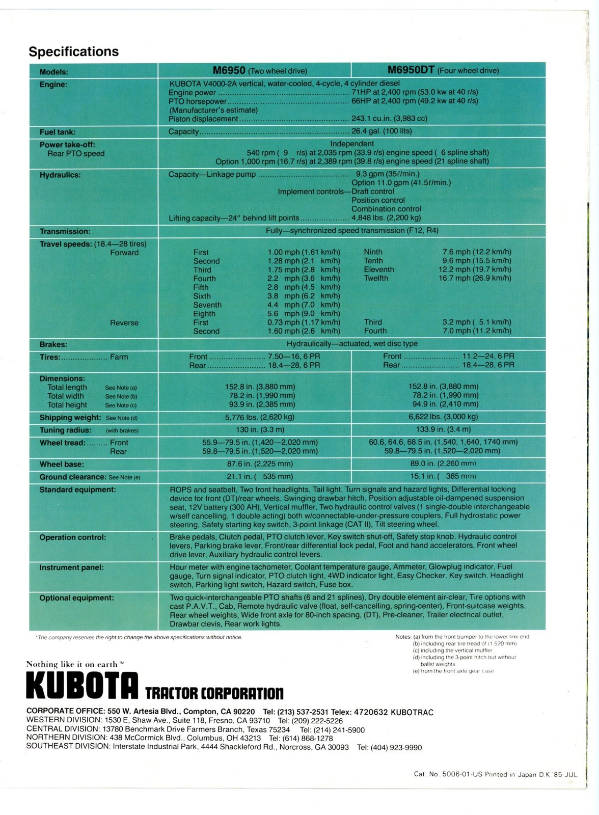 Kubota M6950 Diesel Tractor 2WD 4WD 1985 sales brochure