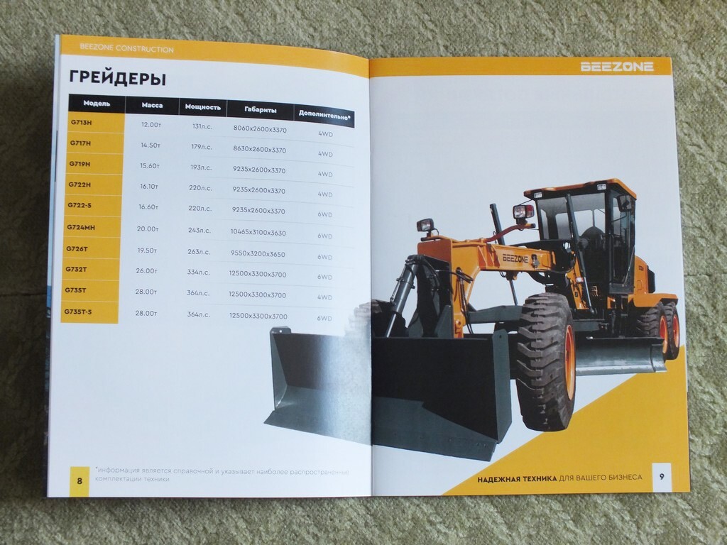 BEEZONE Road Construction Equipment Loader Bulldozer Excavator Brochure 2024