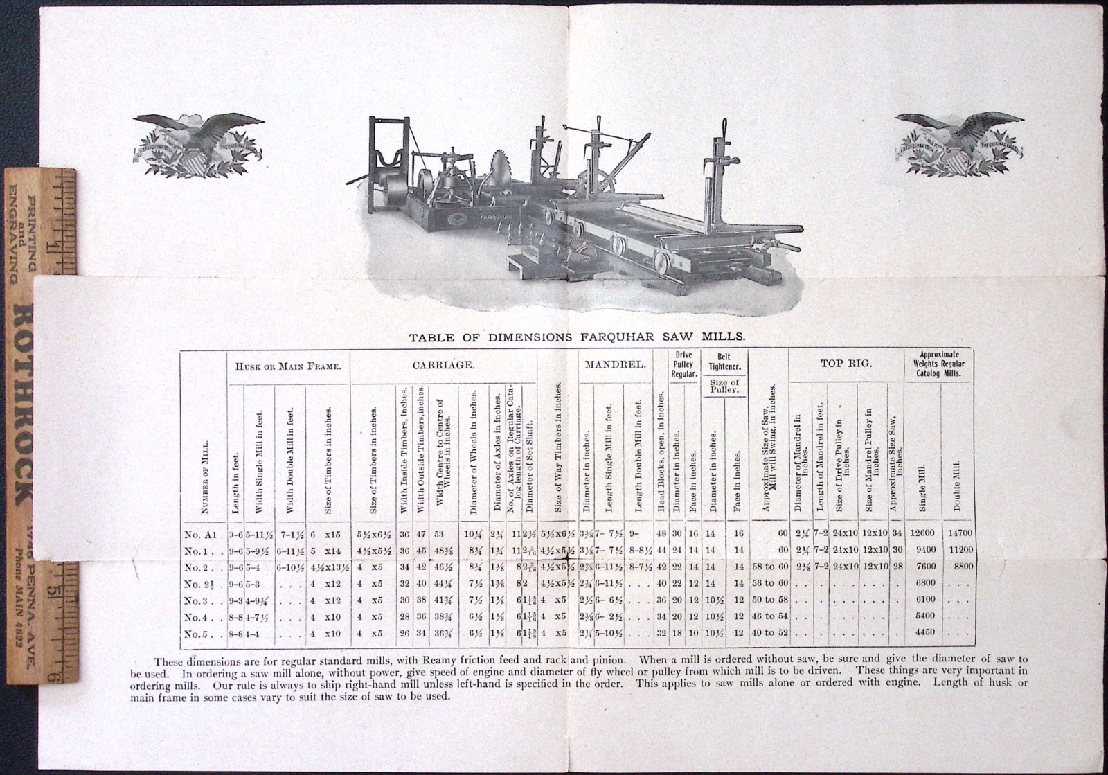 c1900 Farquhar Variable Friction Feed Saw Mill Print Ad A.B. Farquhar YORK PENNA