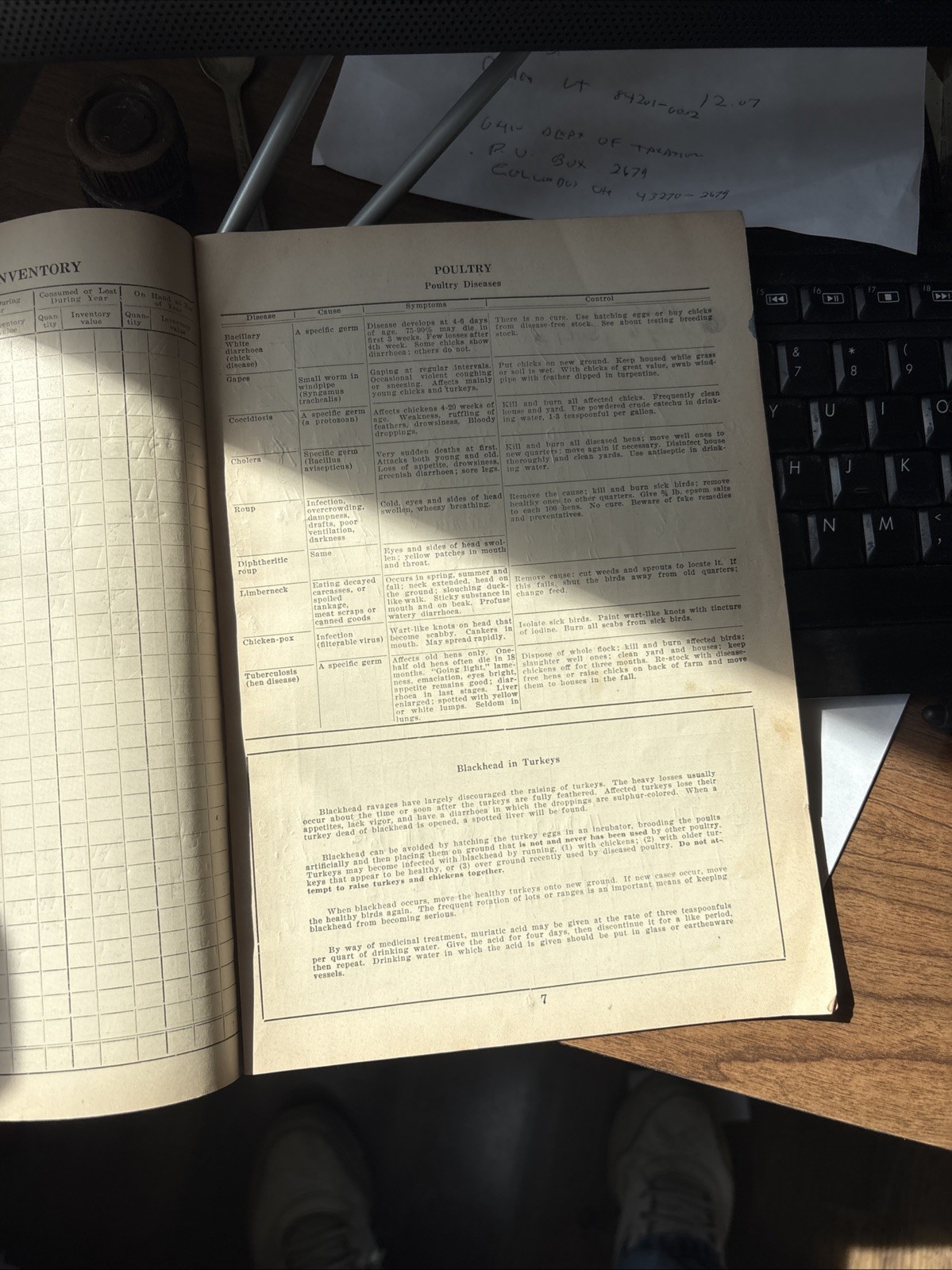 Farm Account Book 1938 Ross County Ohio Vintage Advertising