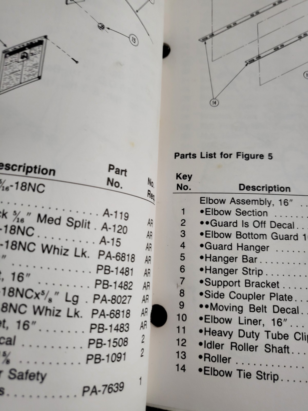 1990 Vintage Patz 8916 Barn Belt Feeder MANUALS Parts & Operators – Pound, WI.