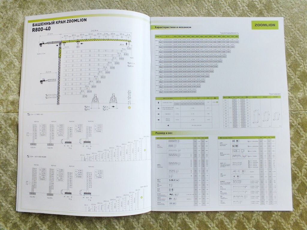 ZOOMLION Chinese Tower Cranes Model Range Catalog Brochure 2025