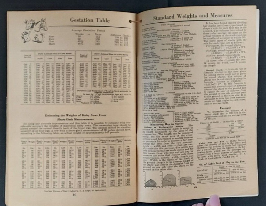 1941 De Laval Handy Reference Yearbook Farm Dairy Cream Separator Schlosser Indy