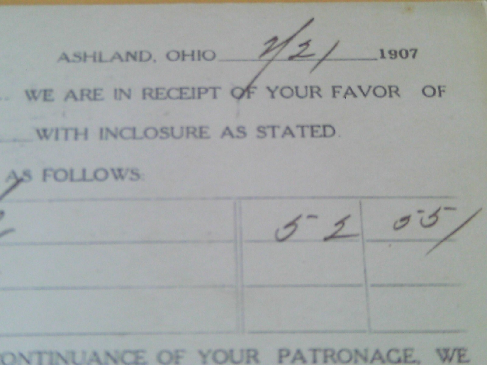 RARE 1907 POSTCARD DR HESS CLARK HORSE & CHICKEN POULTRY FEED FOOD ASHLAND OHIO
