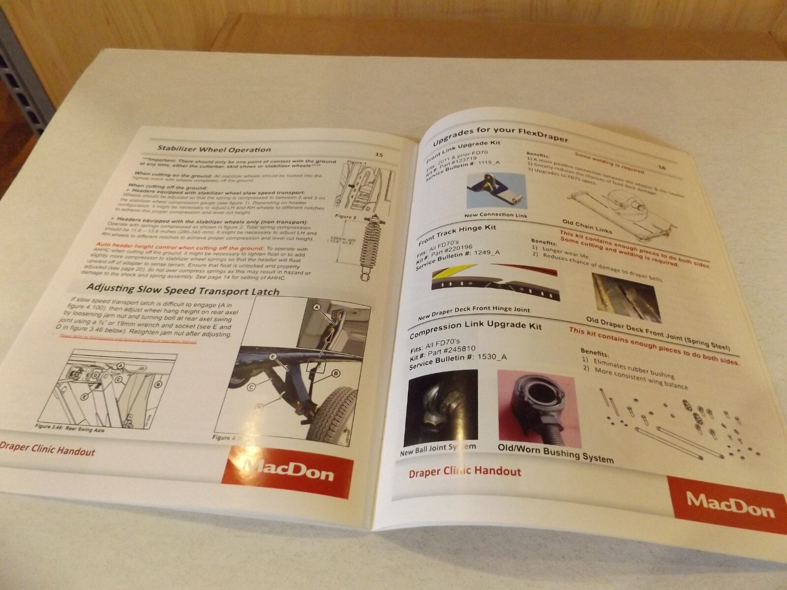 MacDon Draper Clinic Handout