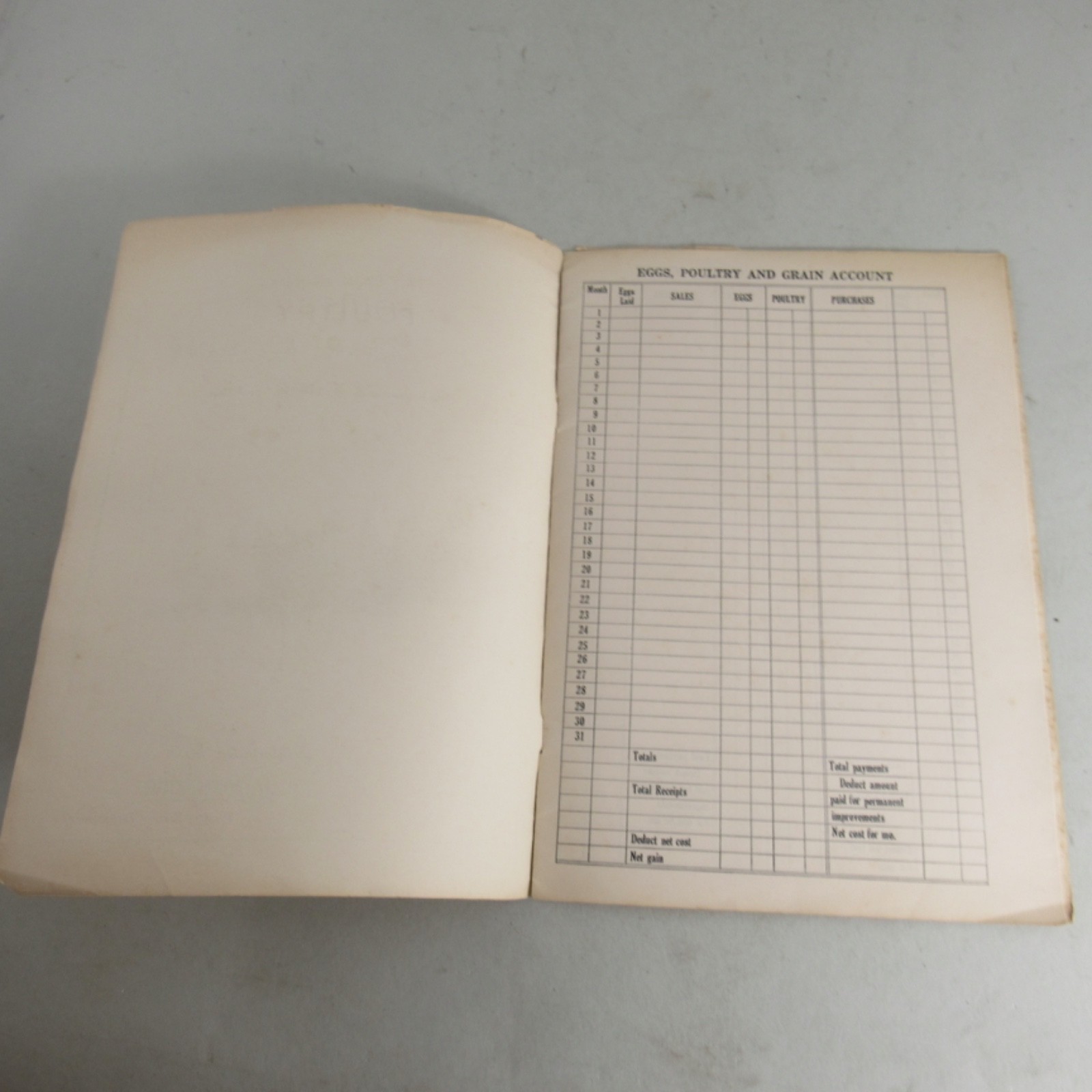 Vintage Poultry Egg & Grain Account Ledger Book Wirthmore 1920-30&rsquo;s