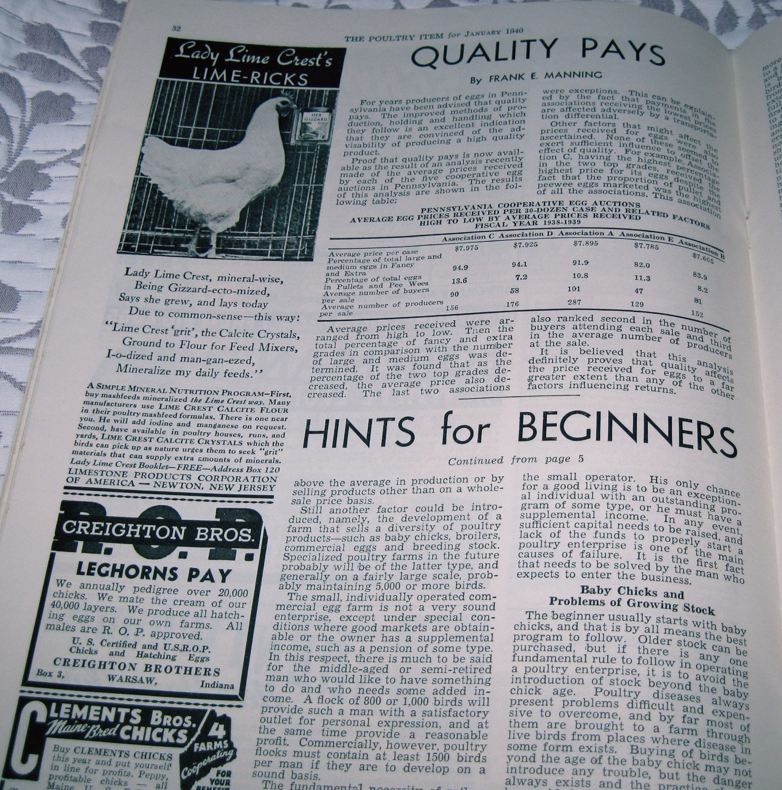 1940 Issue Poultry Item Magazine Sellersville, PA Poultry Farming Magazine