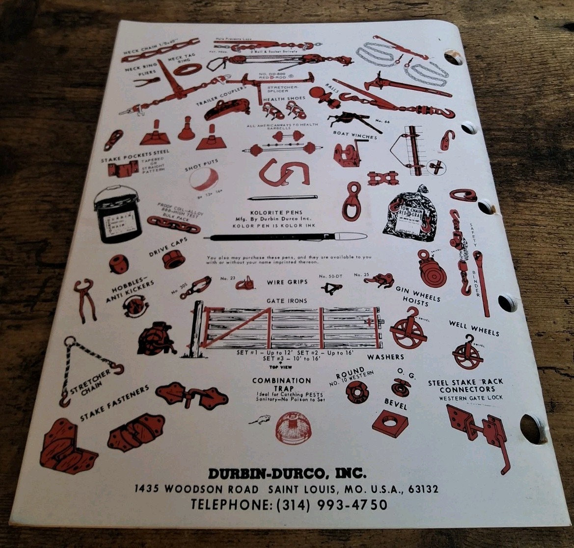 Durbin Durco Inc Load Binders General Catalog No. 75 Specifications