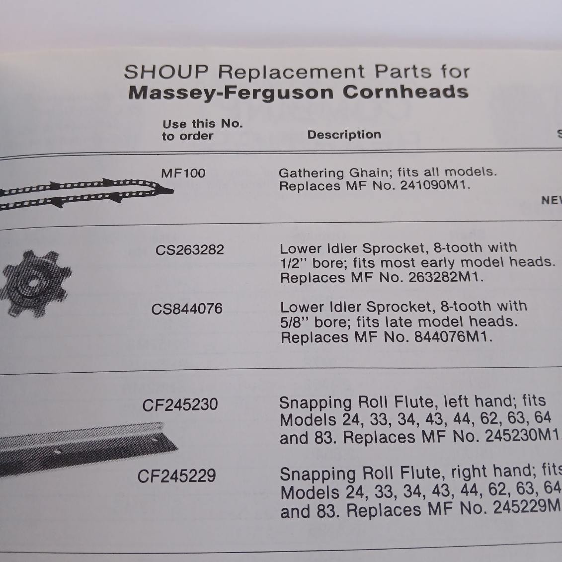 Shoup Manufacturing Company Fall 1986 Catalog Tractor Parts Kankakee IL. Farming