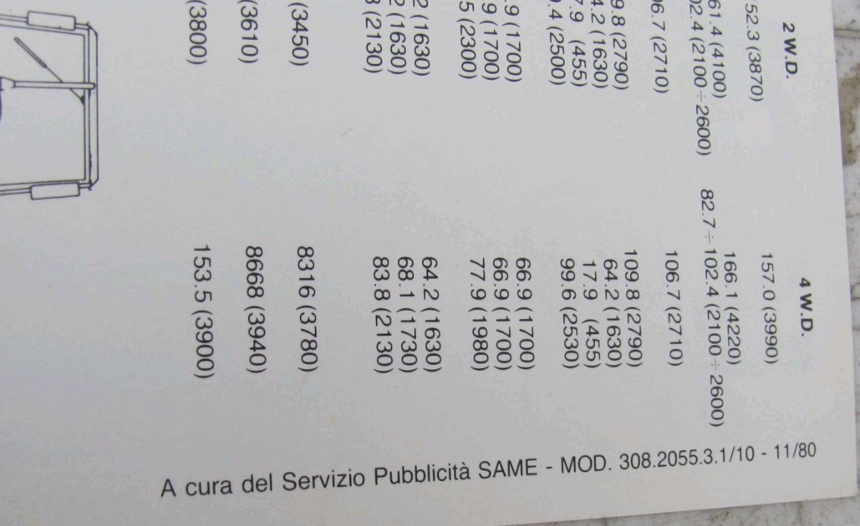 1980 SAME Jaguar 95 Export Sales Flyer 308.2055.3.1/10