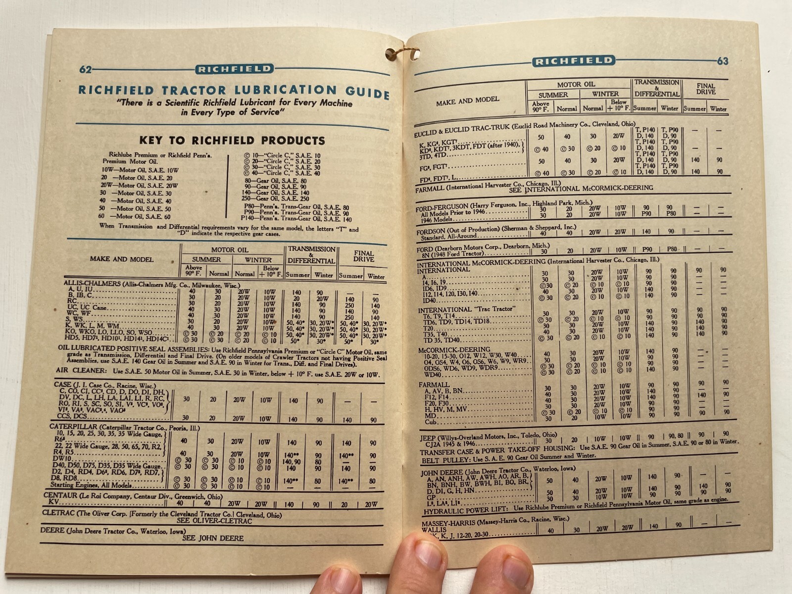 1949 Richfield Farm and Ranch Advertising Booklet w/ Projects and Records