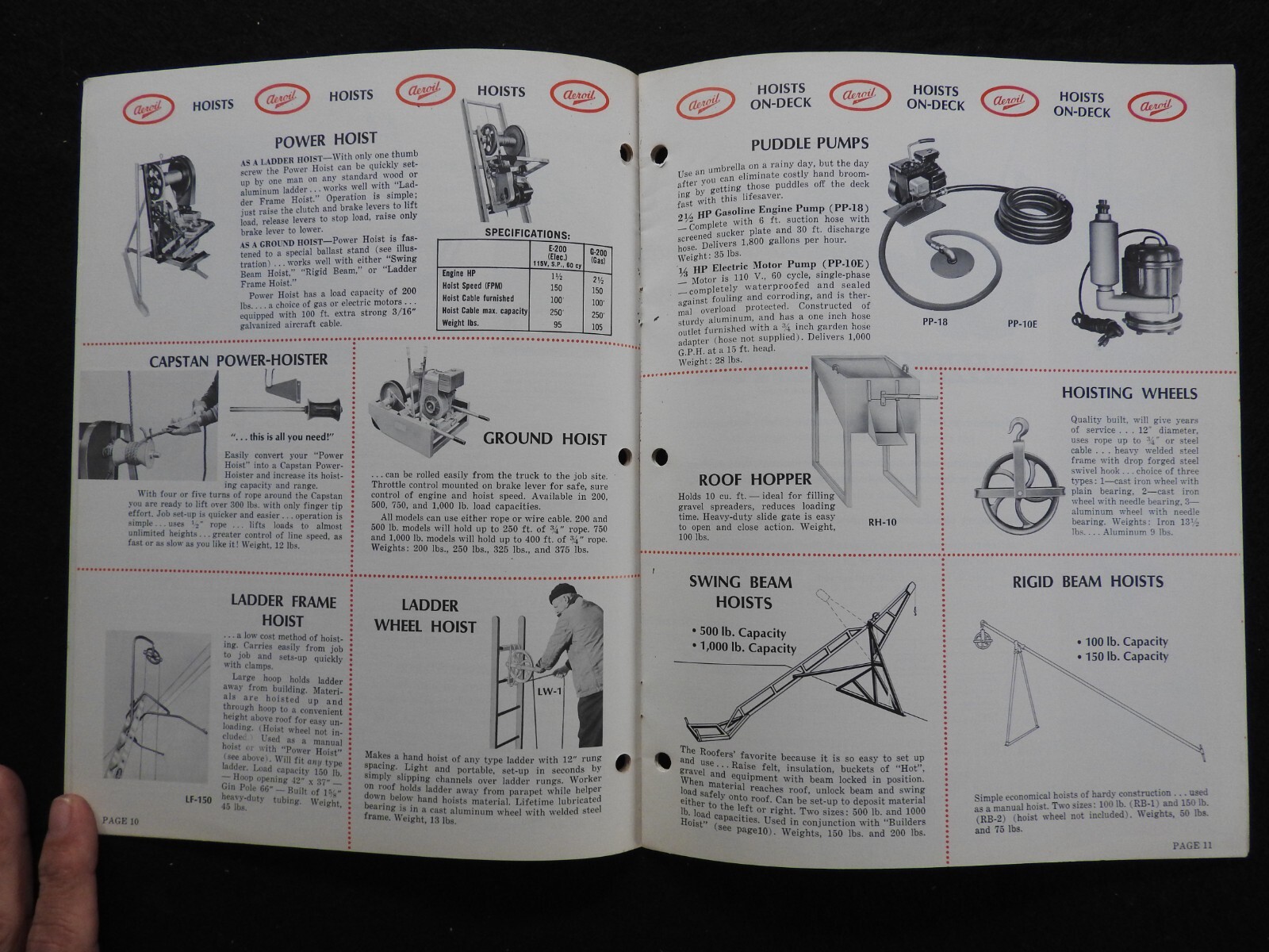 1968 Aeroil Products Co. « Roofers Equipment » Sales Catalog Hackensack NJ