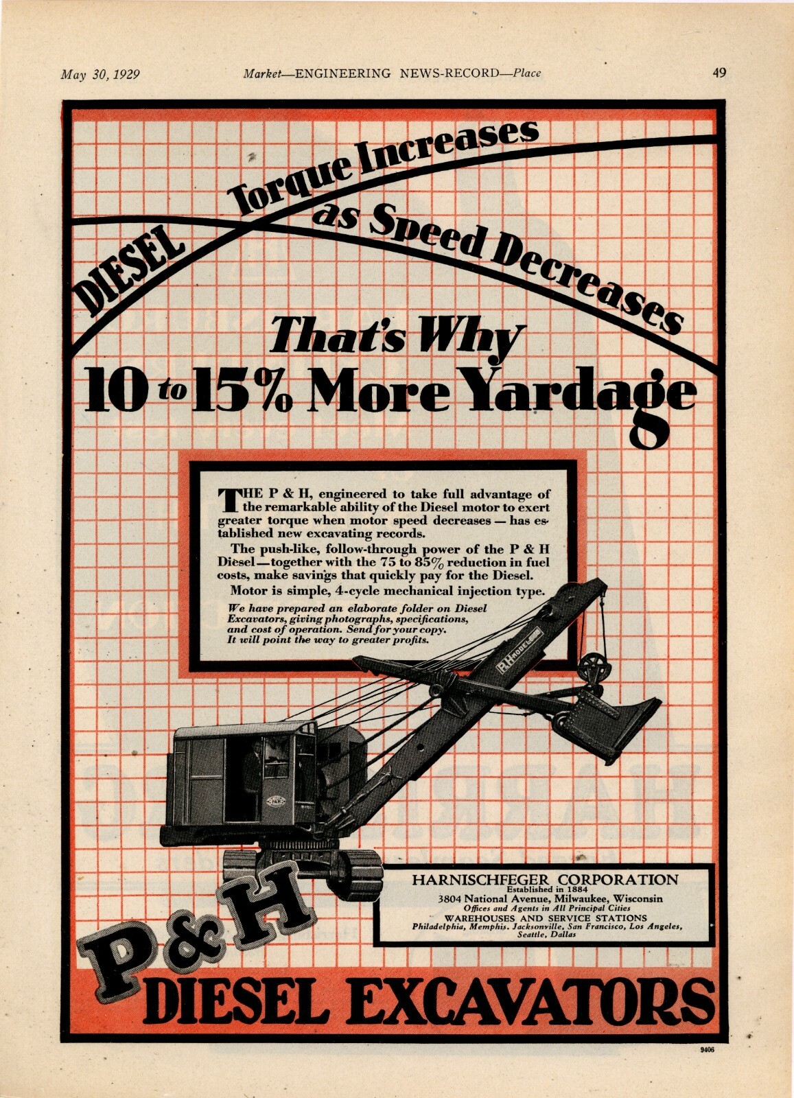1929 P & H, Harnischfeger Diesel Excavator Ad: Model 600 – Milwaukee, Wisconsin