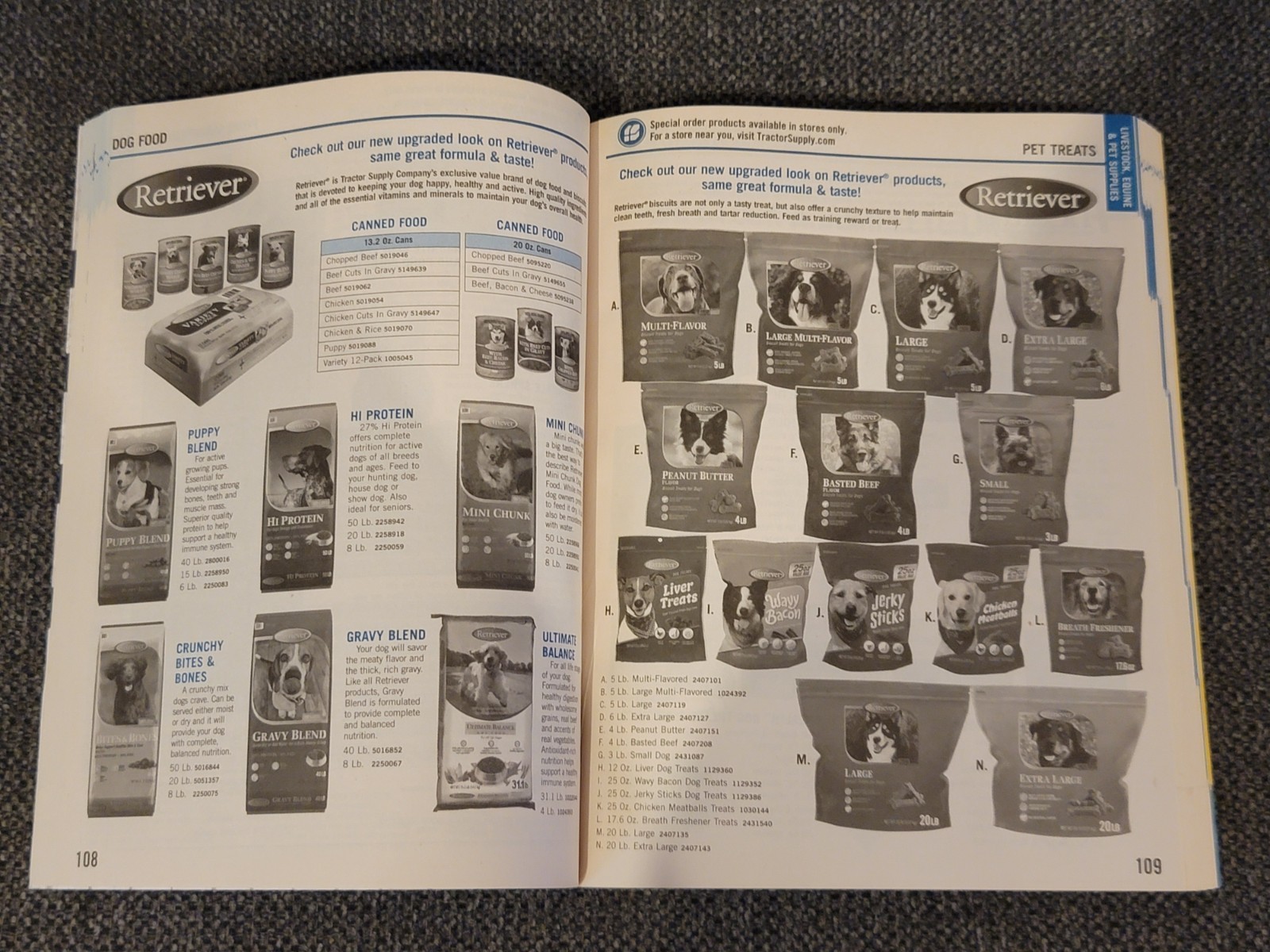 Tractor Supply 75th Anniversary Catalog 2013 Good condition