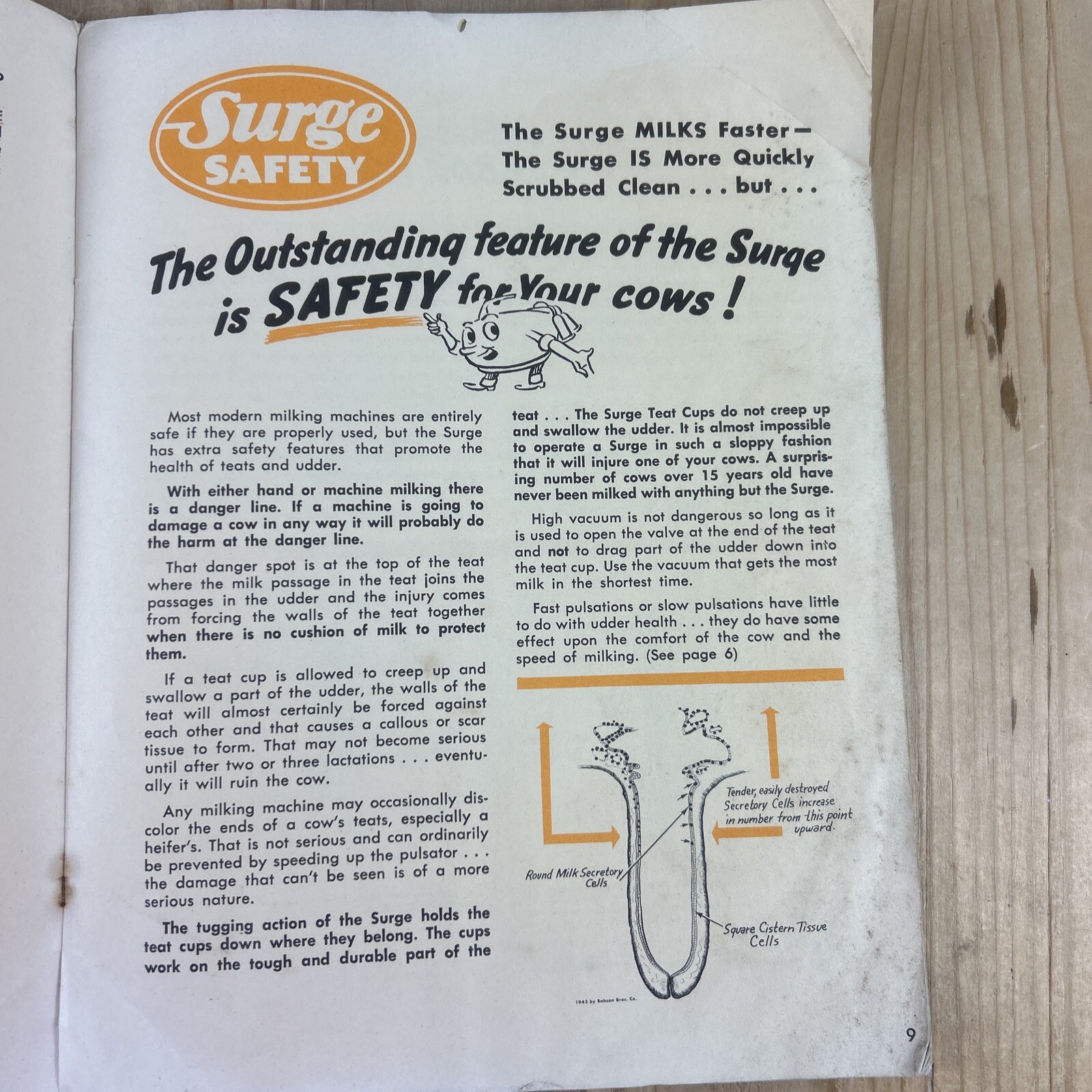 Surge Milking Operating Manual Dairy Farming Vintage