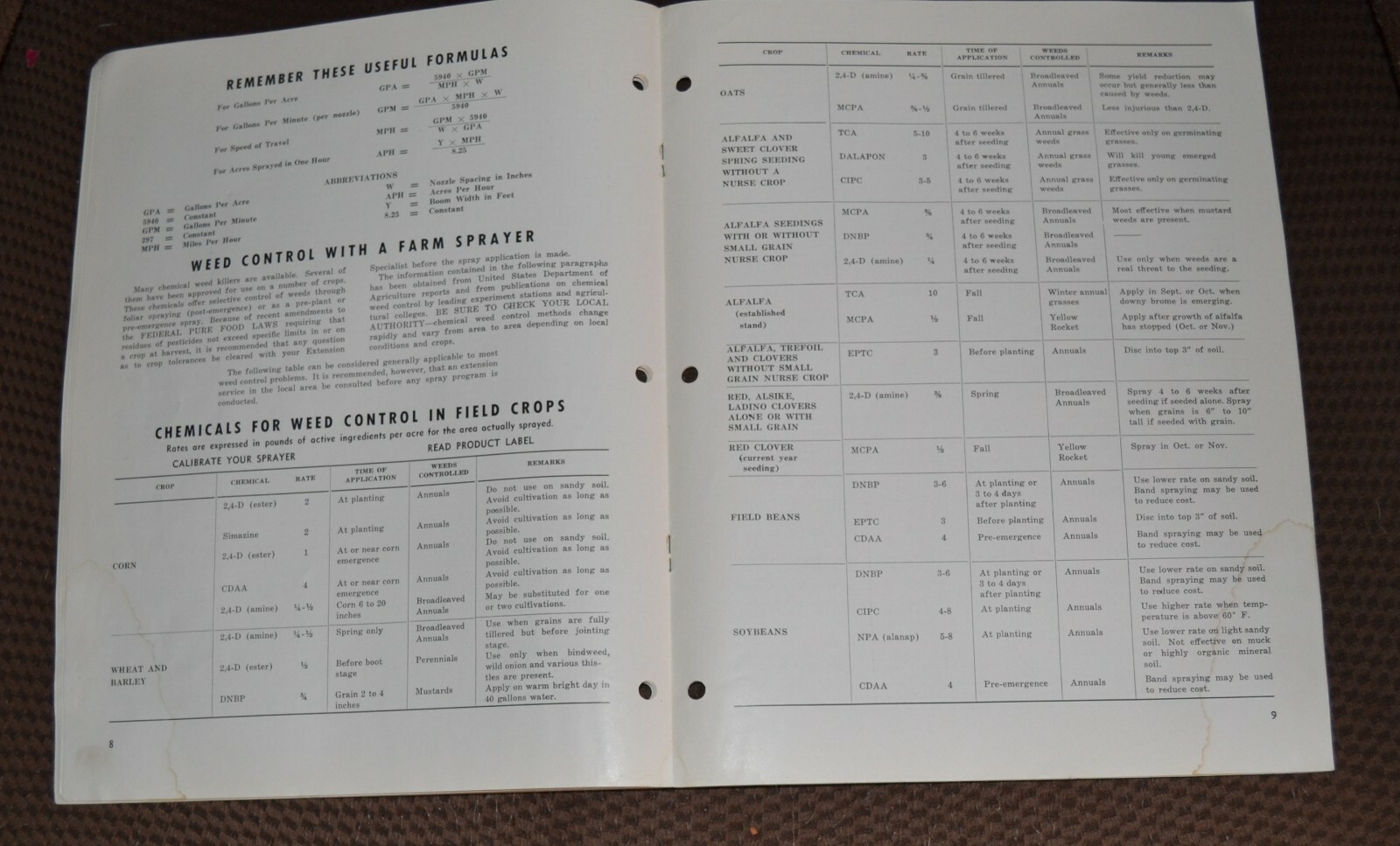 VTG 1960 John Bean Bond Multi Purpose Sprayers Brochure