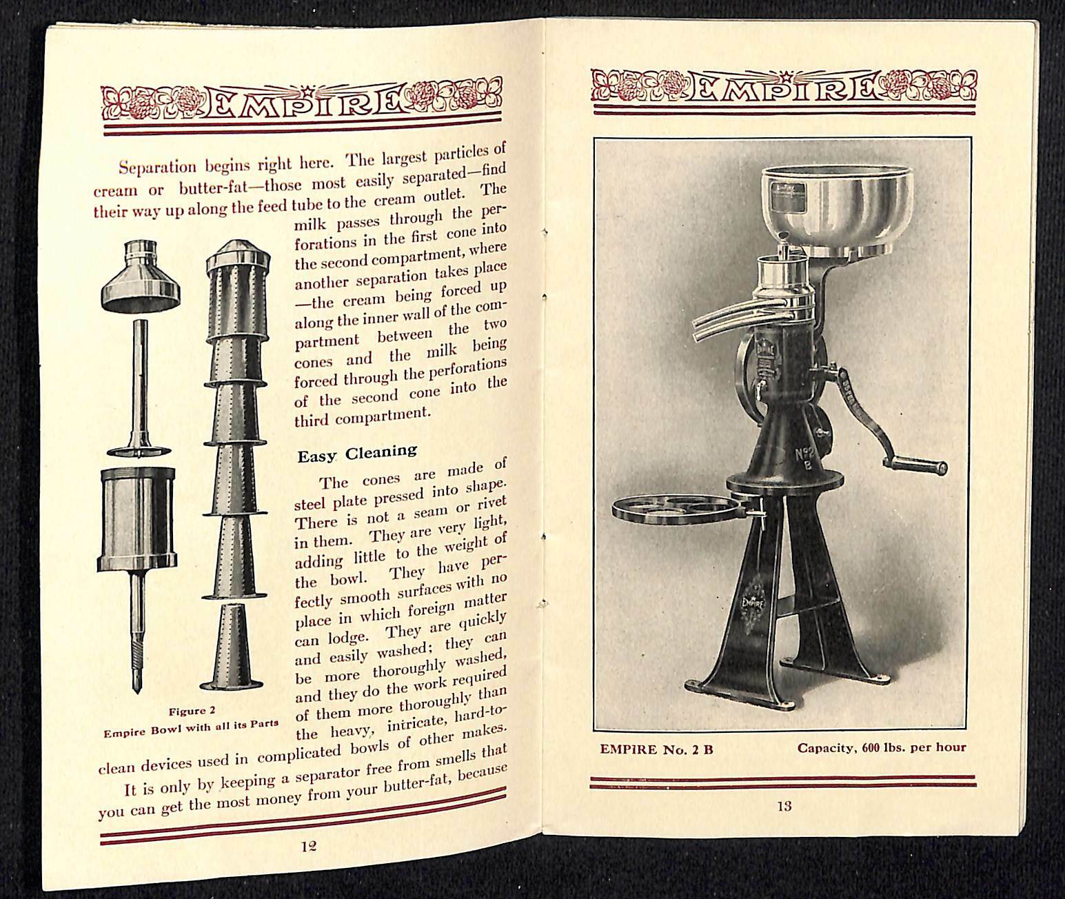 Scarce Empire Line of Cream Separators Catalog 11 Models and Parts 31pp c1910