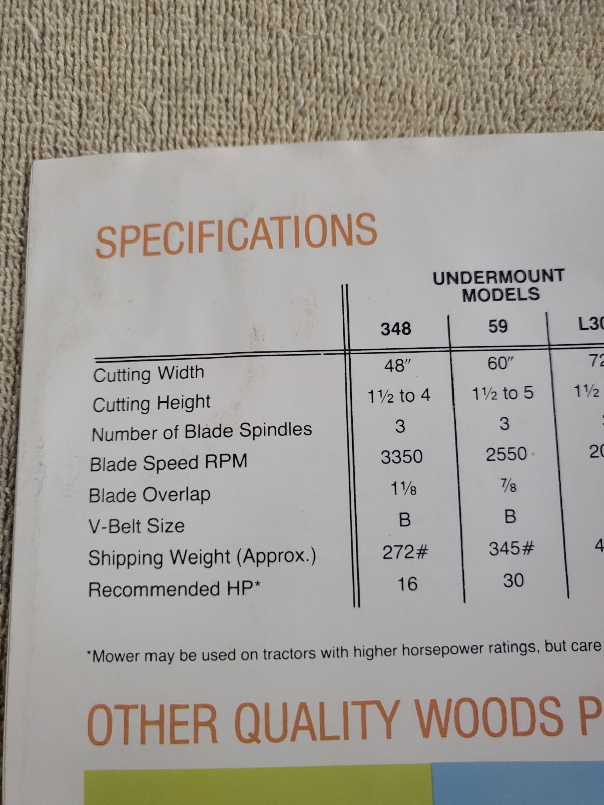 Vintage 1980s WOODS Rotary Mower BROCHURE Belly & Rear mount Lawn Mowers tractor