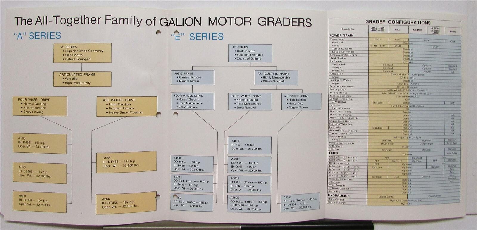1985 Galion A/E Series Road Motor Grader Specs Construction Sales Brochure