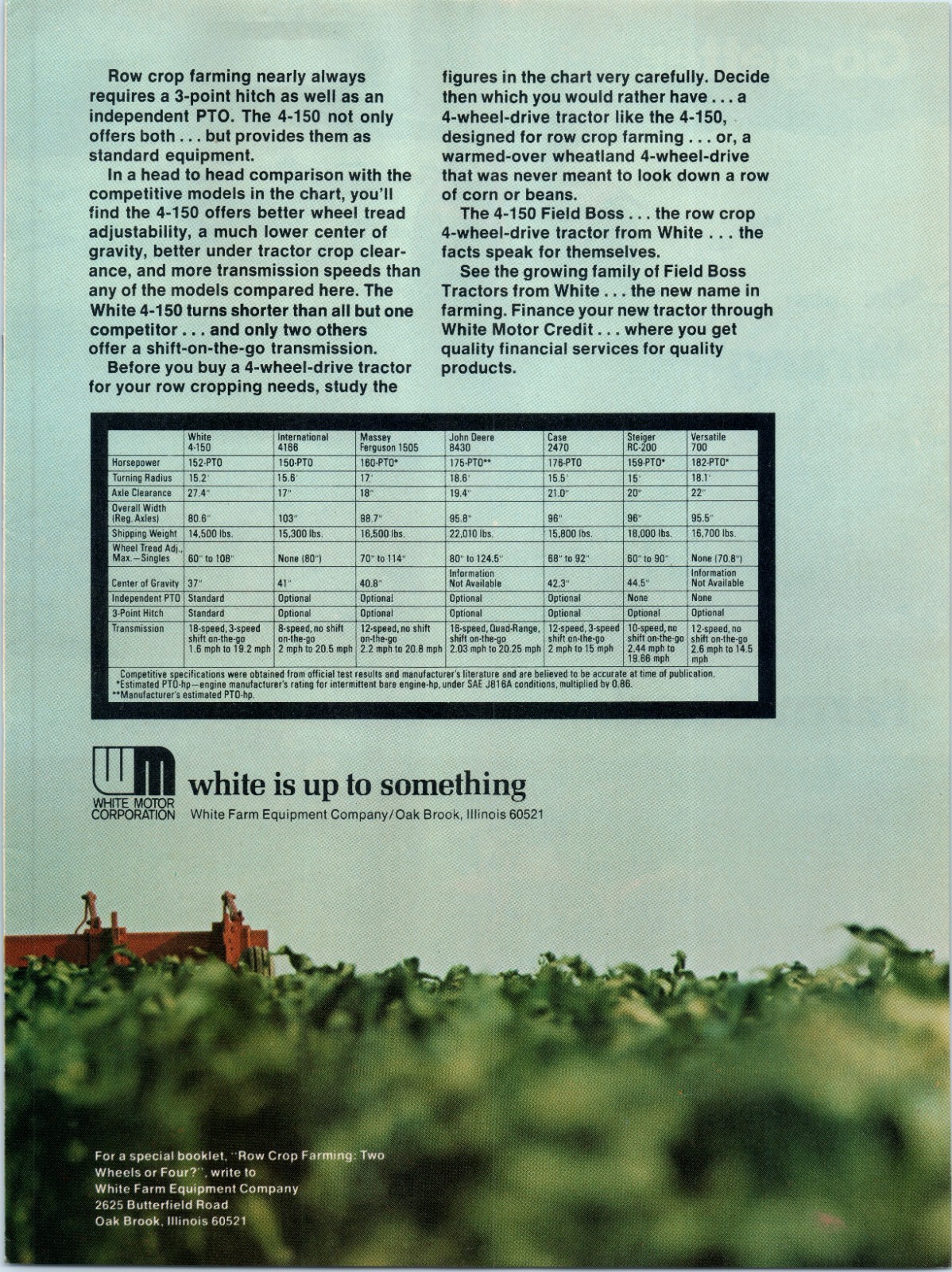 1975 White 4-150 Row Crop Tractor Field Boss Vintage 70&rsquo;s 2-Page Print Ad