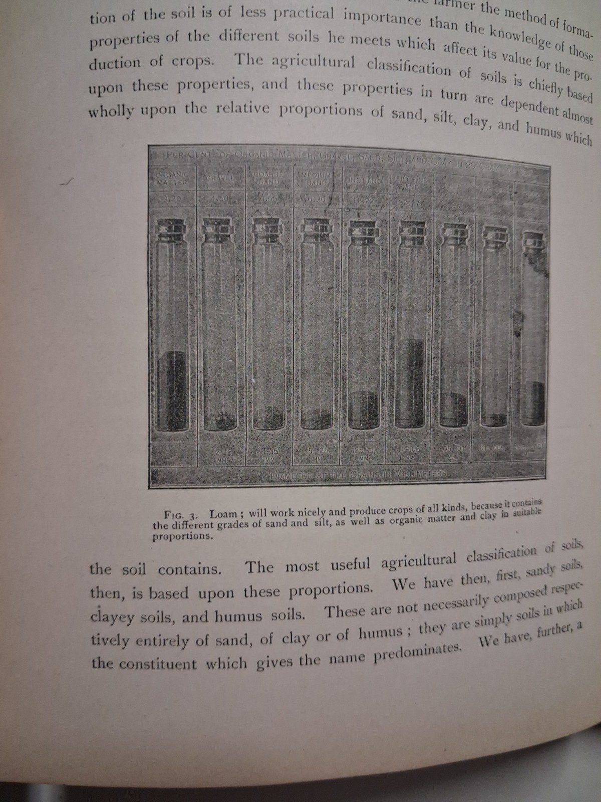 1911 AGRICULTURE Soils Formation TILLAGE DRAINAGE IRRIGATION Brooks