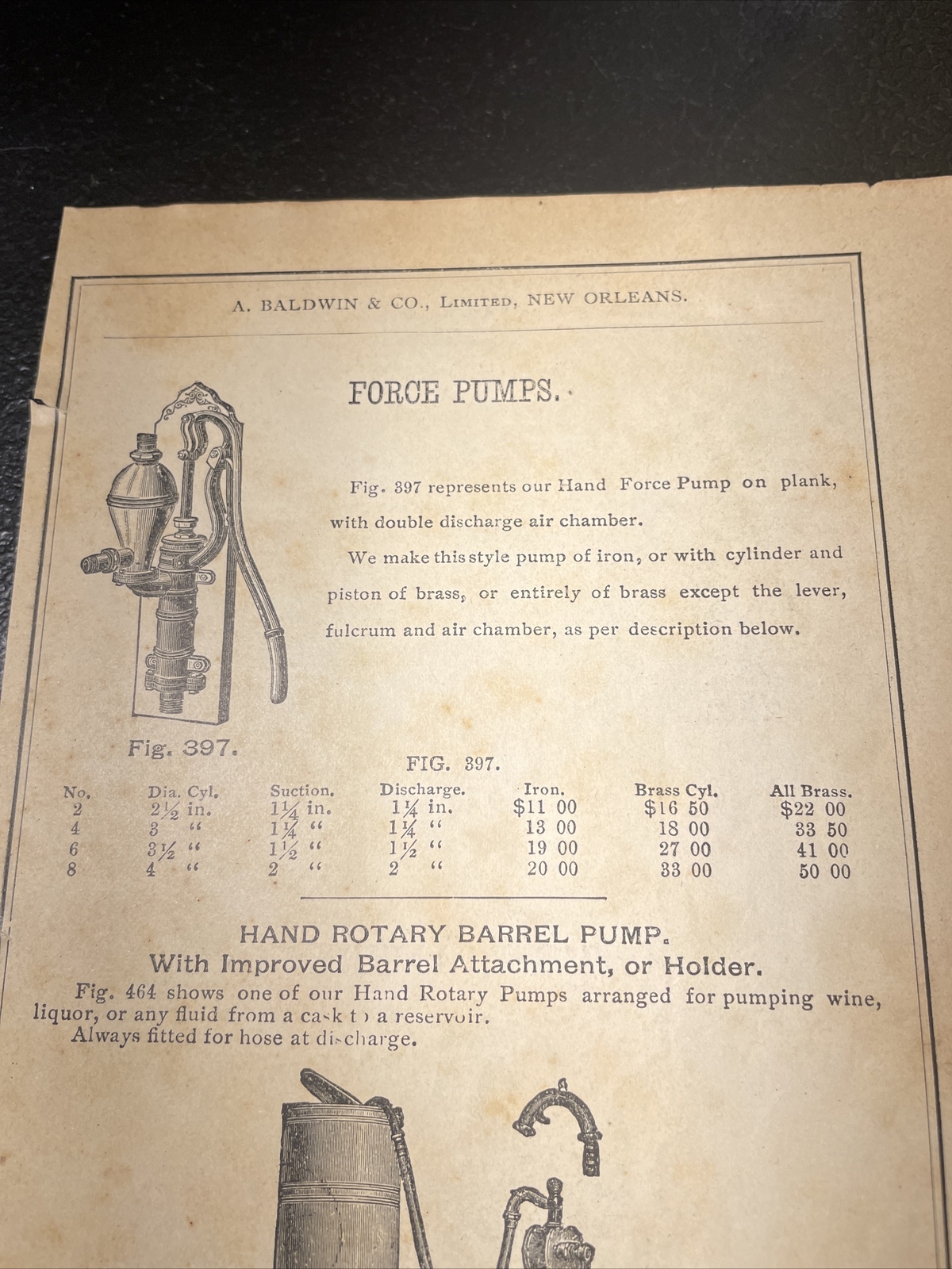 1891 Baldwin – Force Pump – Farm Advertising – New Orleans