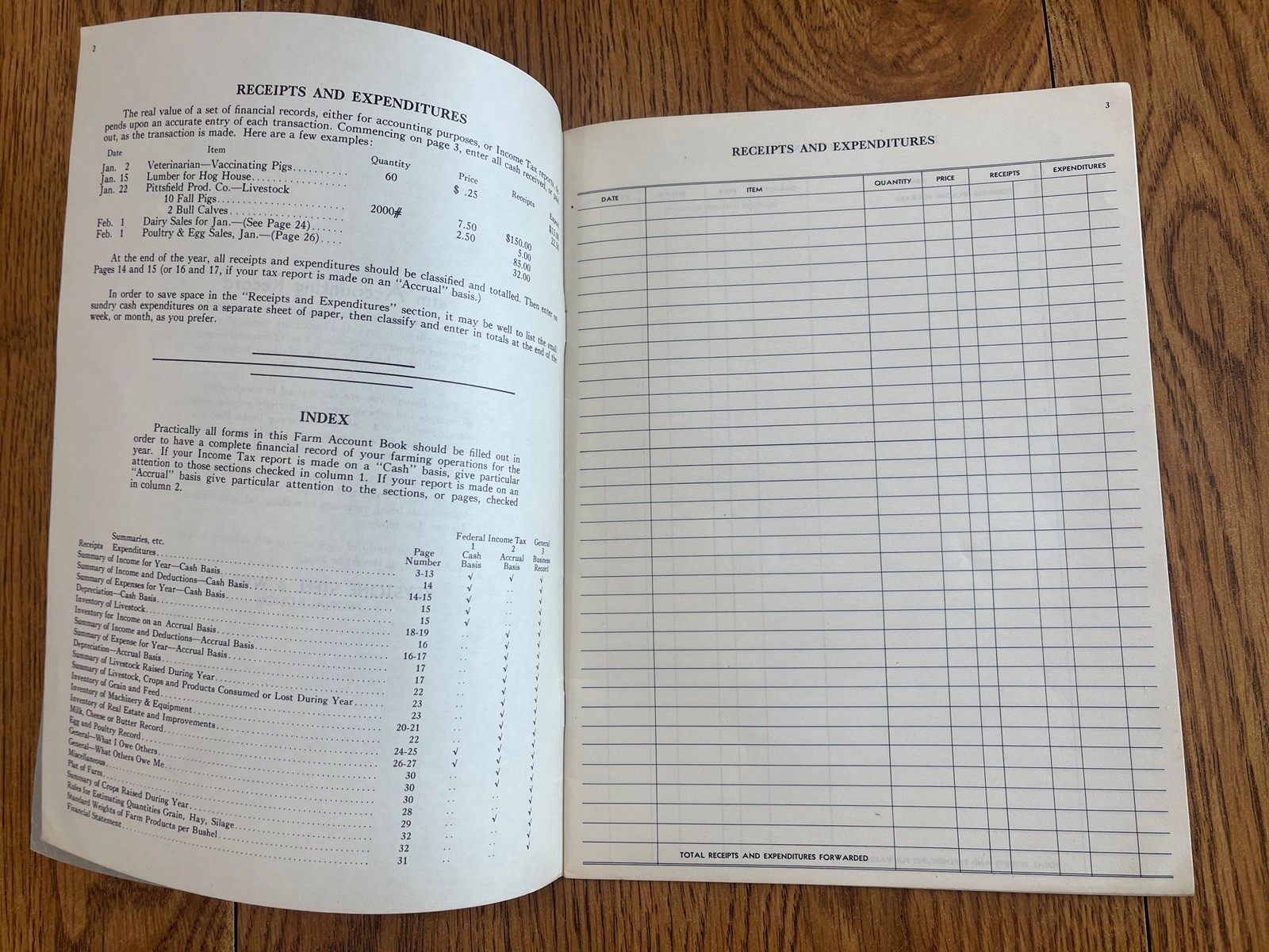 VTG Iowa City Nagle Lumber Advertising Farm Accounting Record Book Keystone