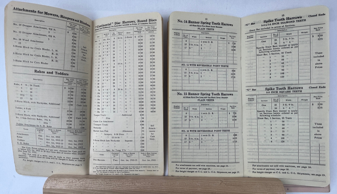 1912 &rsquo;17 3-Johnston Harvester Co Price List & Commission & Sale Contracts