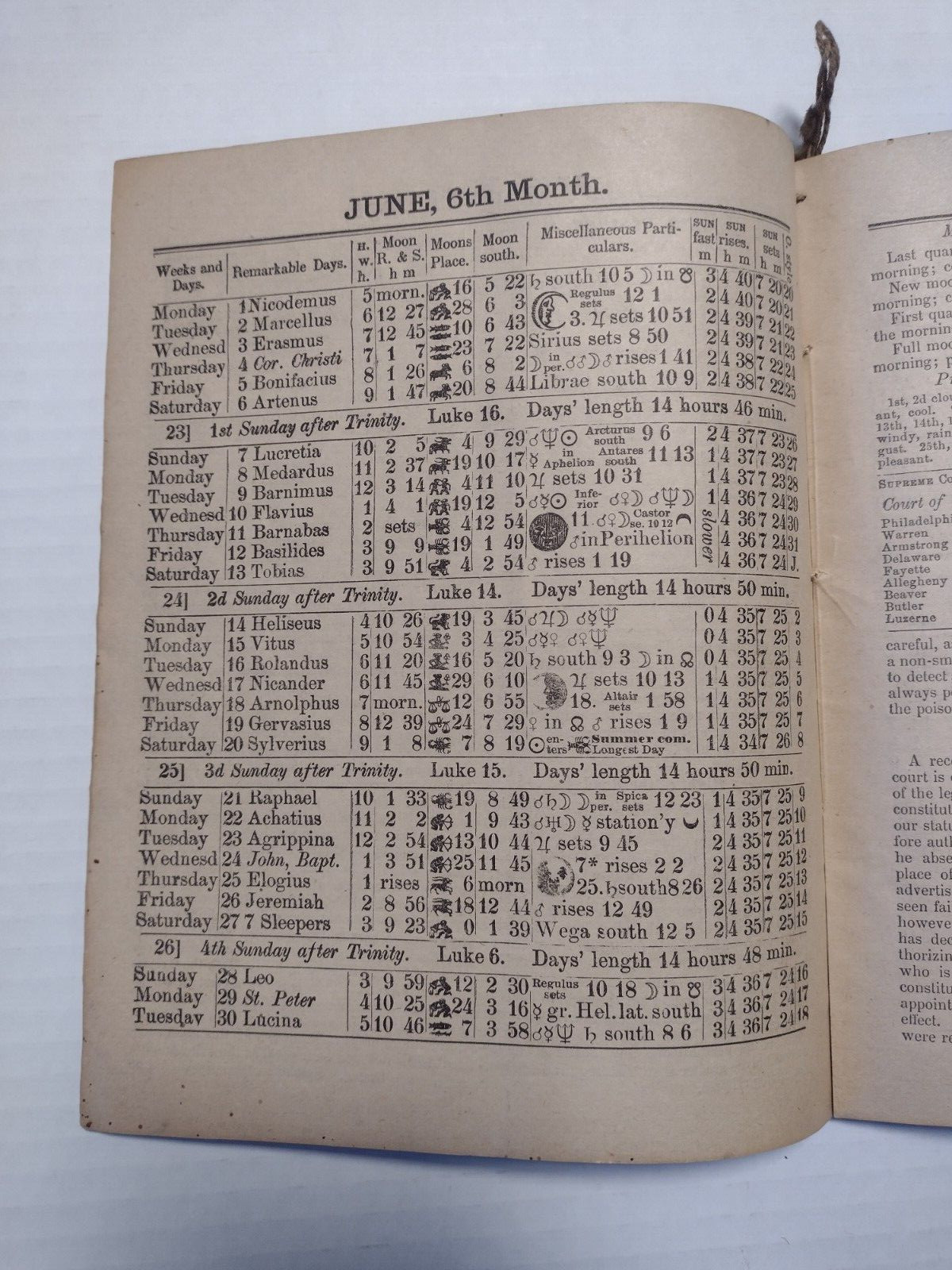 1896 John Baer&rsquo;s Sons Lancaster, PA Agricultural Almanac