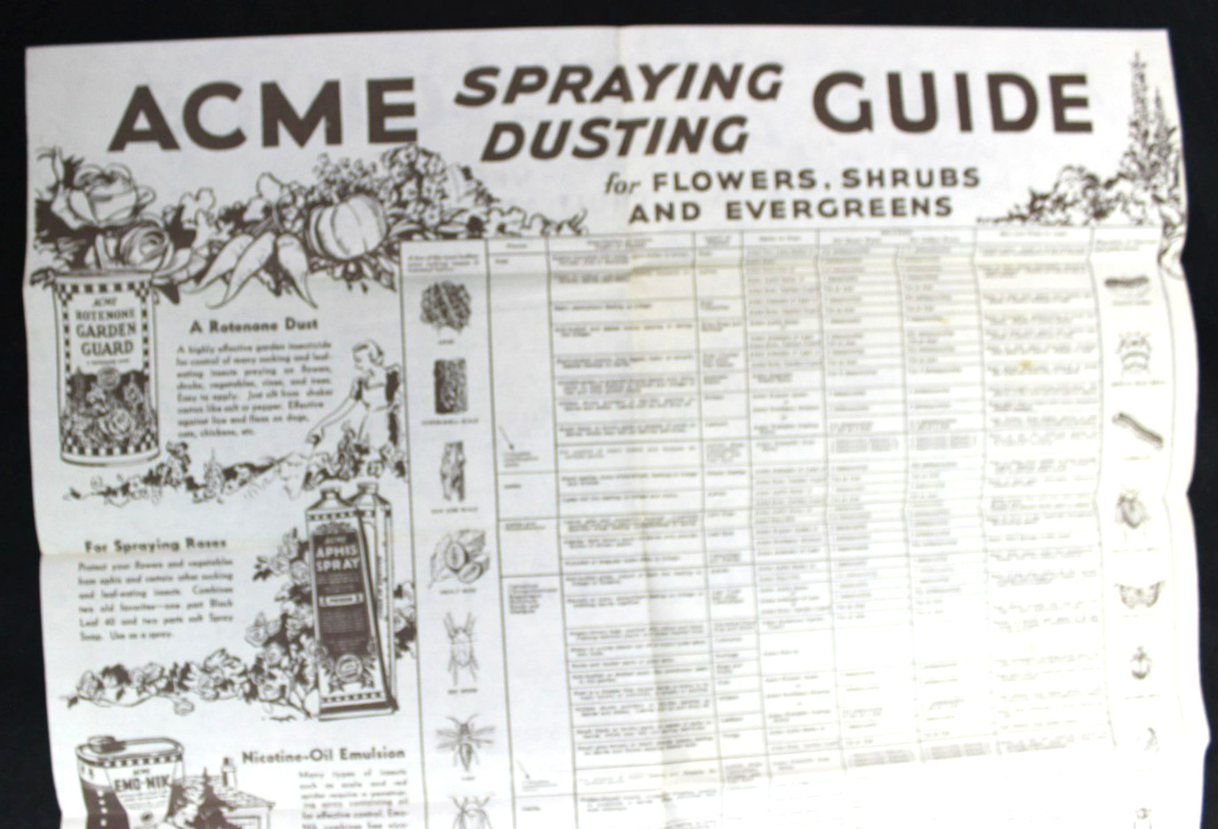 VINTAGE ACME SPRAYING DUSTING GUIDE ADVERTISING FOLD-OUT MAILER ~ INSECTICIDE
