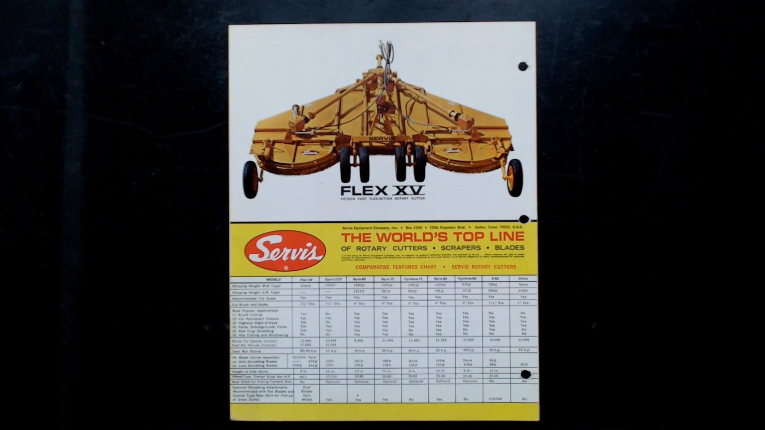 Servis Agricultural Brochure Rotary Cutters Scrapers Blades Vintage