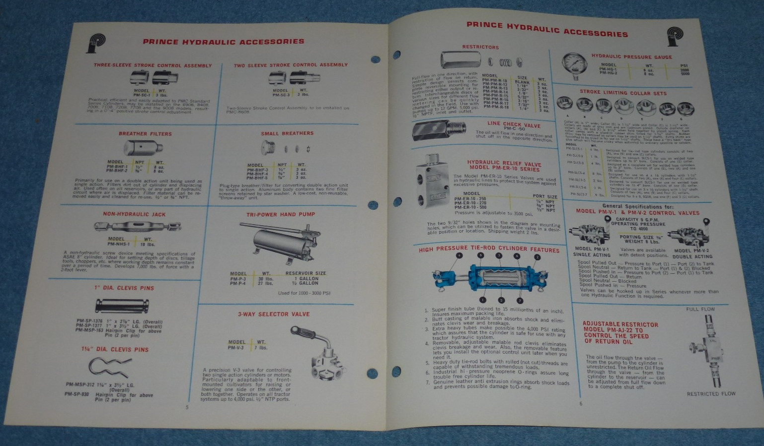 Vtg Prince Hydraulics Agriculture Brochure Cylinders Accessories Sioux City IA