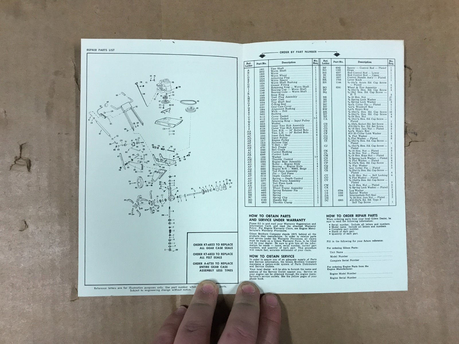 Vintage Rotary Tiller Owner&rsquo;s Guide – Gilson Brothers – Super Standard 331-65